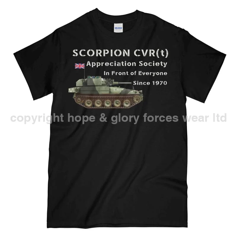 Scorpion CVRT Tank Printed T-Shirt Polka Dot Checkered Tartan